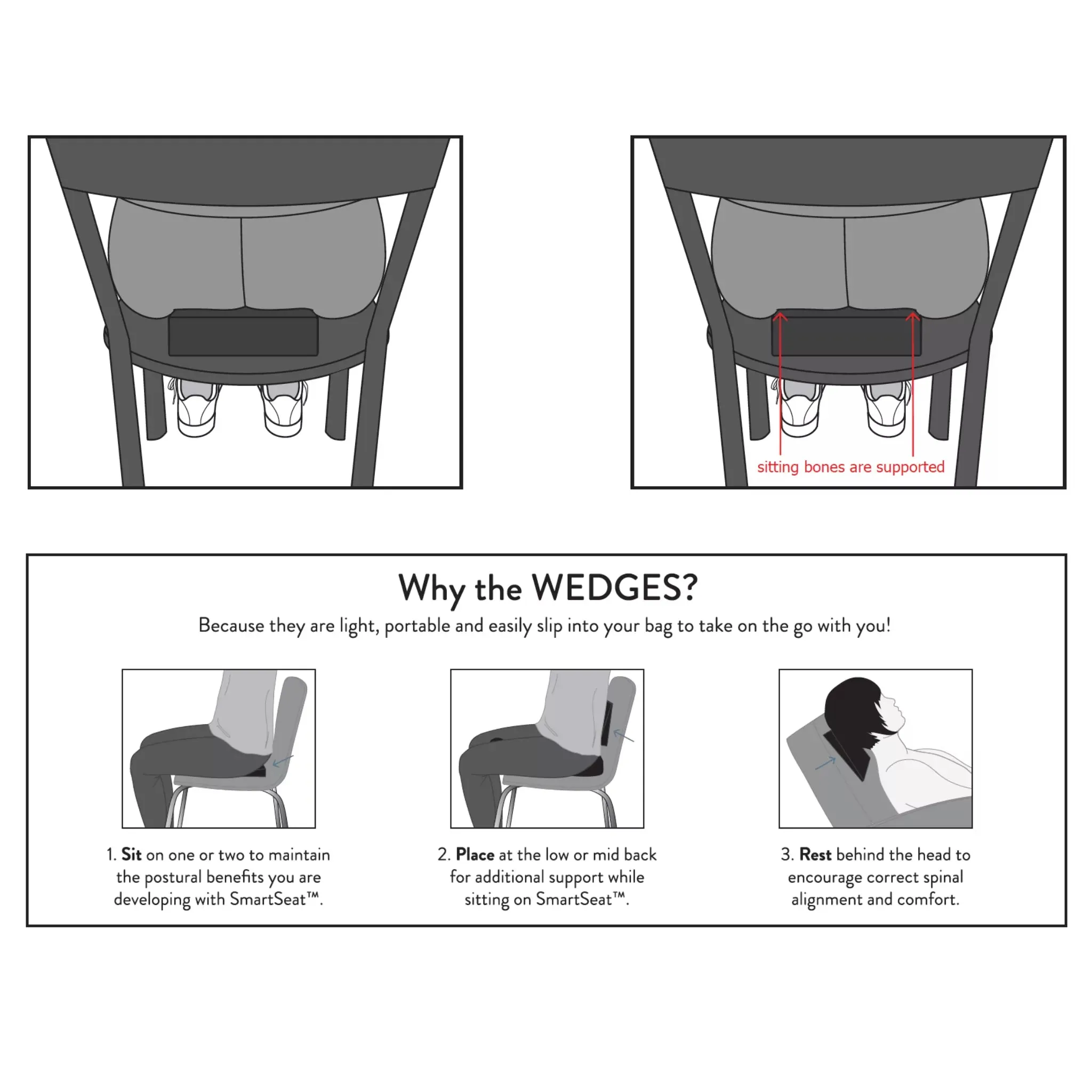 WEDGES by SmartSeat